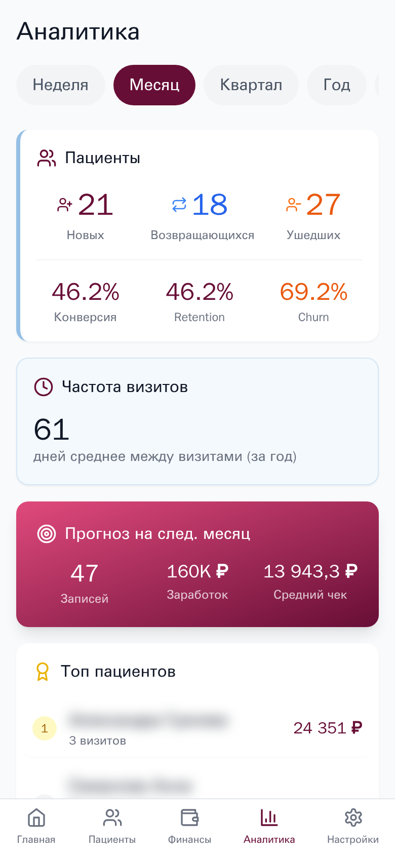 CosmoDoc Analytics